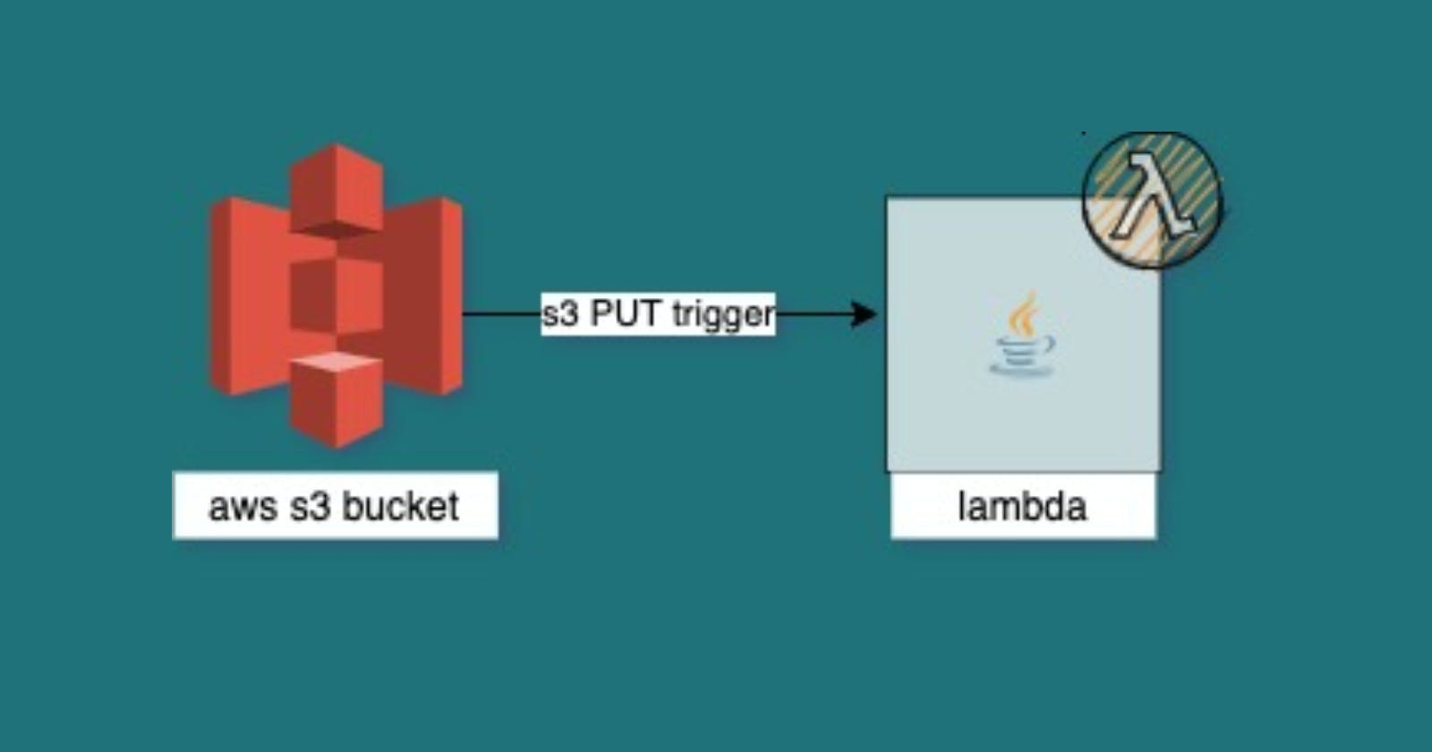 Using AWS S3 and Lambda to process file chunks